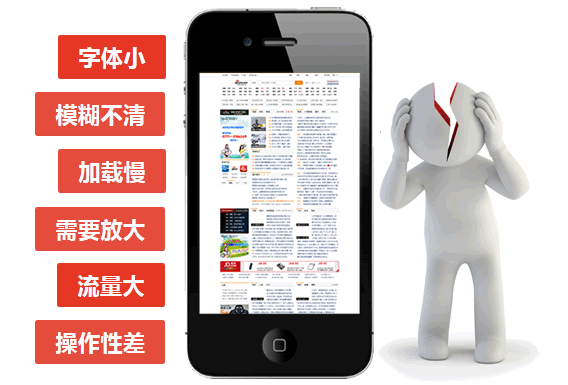 手機(jī)網(wǎng)站
